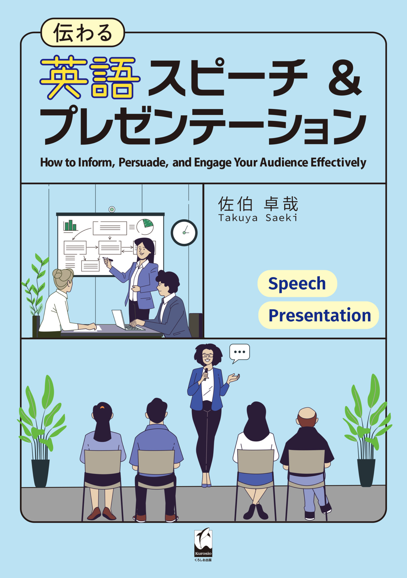 英語でスピーチ　プレゼン　そのまま使える表現集CD 楽天市場】英語でプレゼン そのまま使える表現集 cdの通販